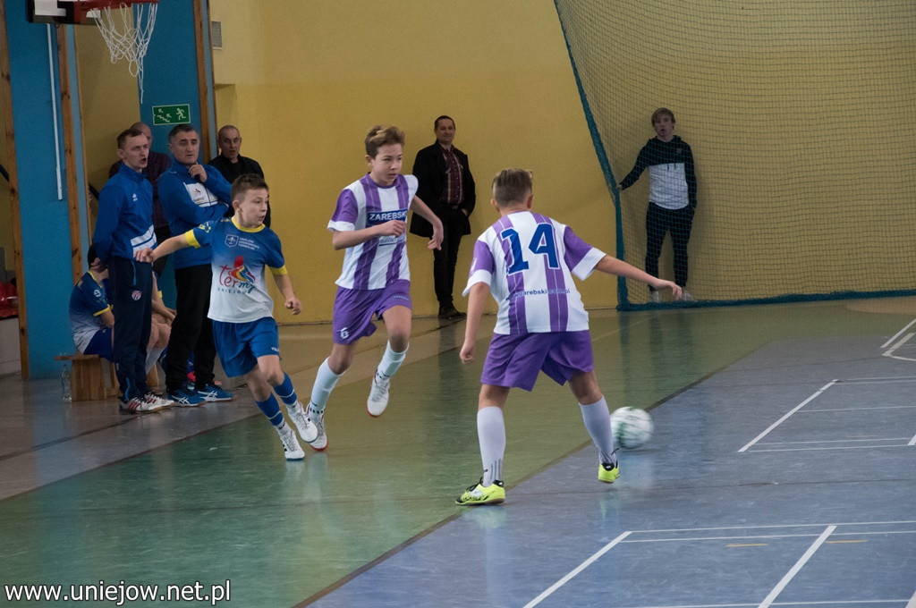 Termy Cup 2019 -rocznik 2005