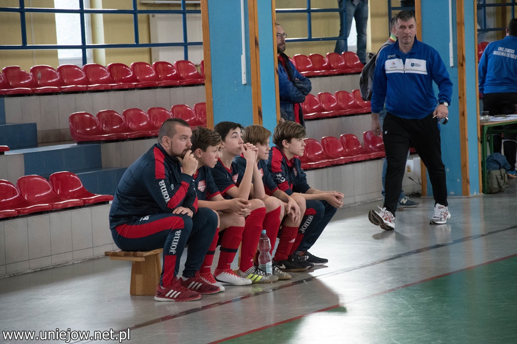 Termy Cup 2019 -rocznik 2005