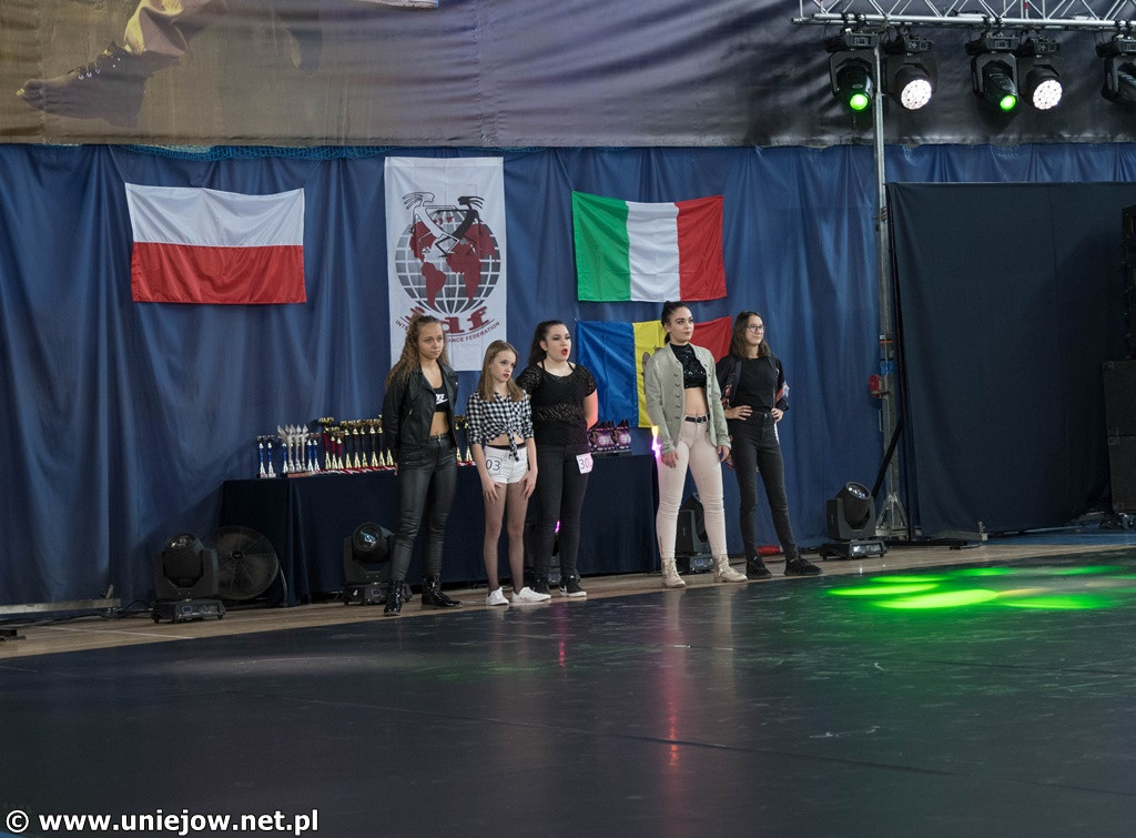 Pucharu Świata w Tańcu Sportowym