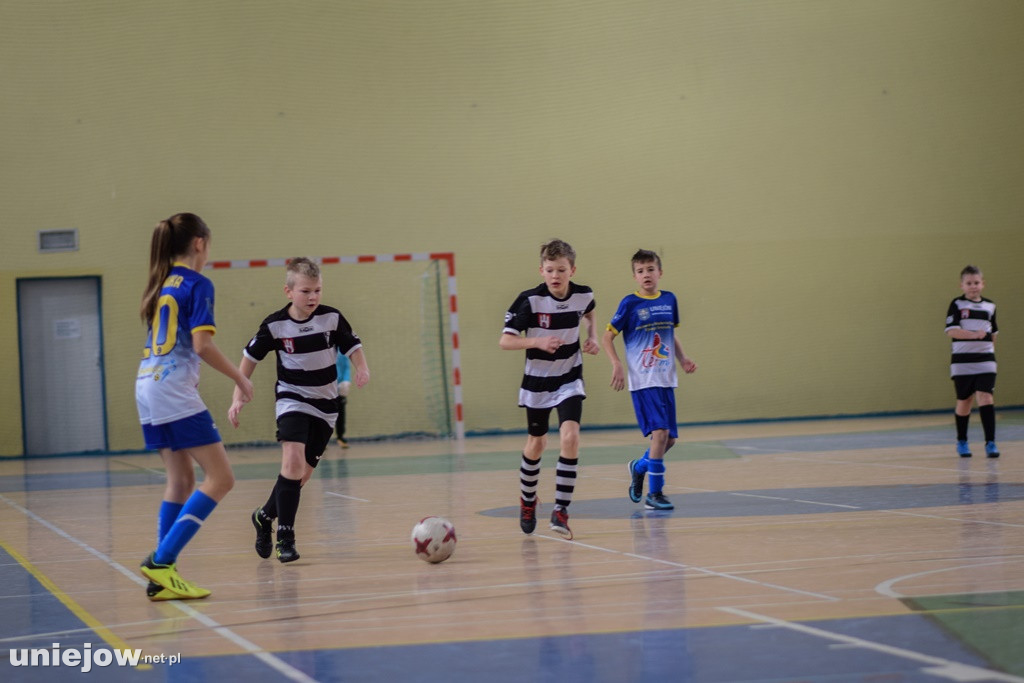 Termy CUP 2020 (rocznik 2010)