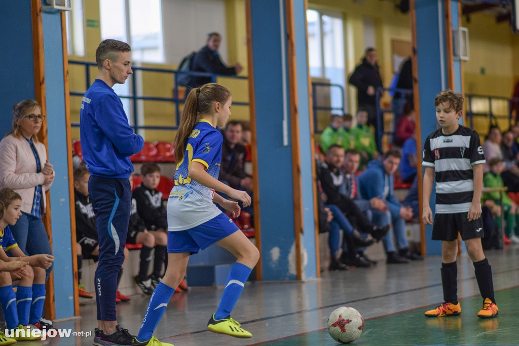 Termy CUP 2020 (rocznik 2010)