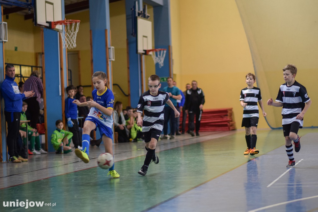 Termy CUP 2020 (rocznik 2010)