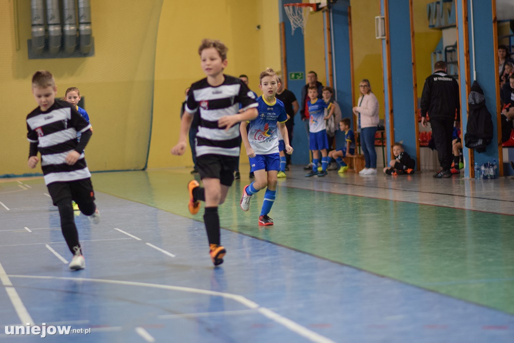 Termy CUP 2020 (rocznik 2010)