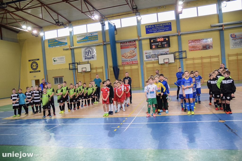 Termy CUP 2020 (rocznik 2010)