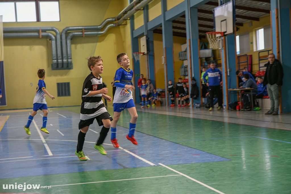 Termy CUP 2020 (rocznik 2010)