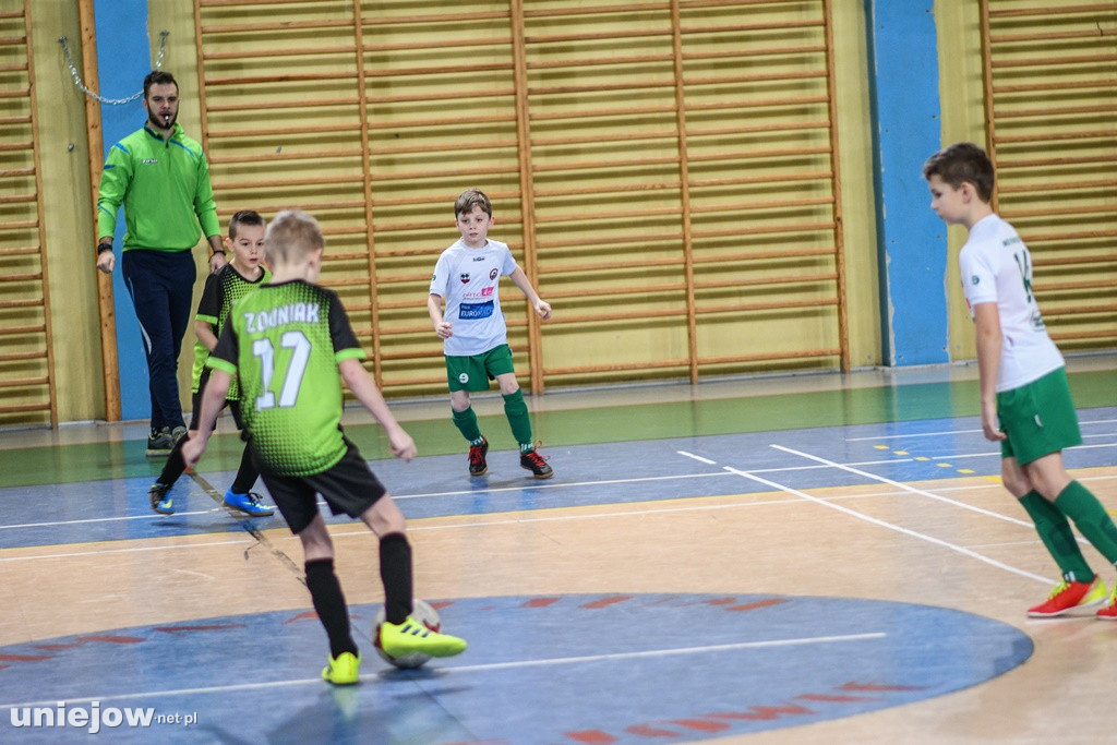 Termy CUP 2020 (rocznik 2010)