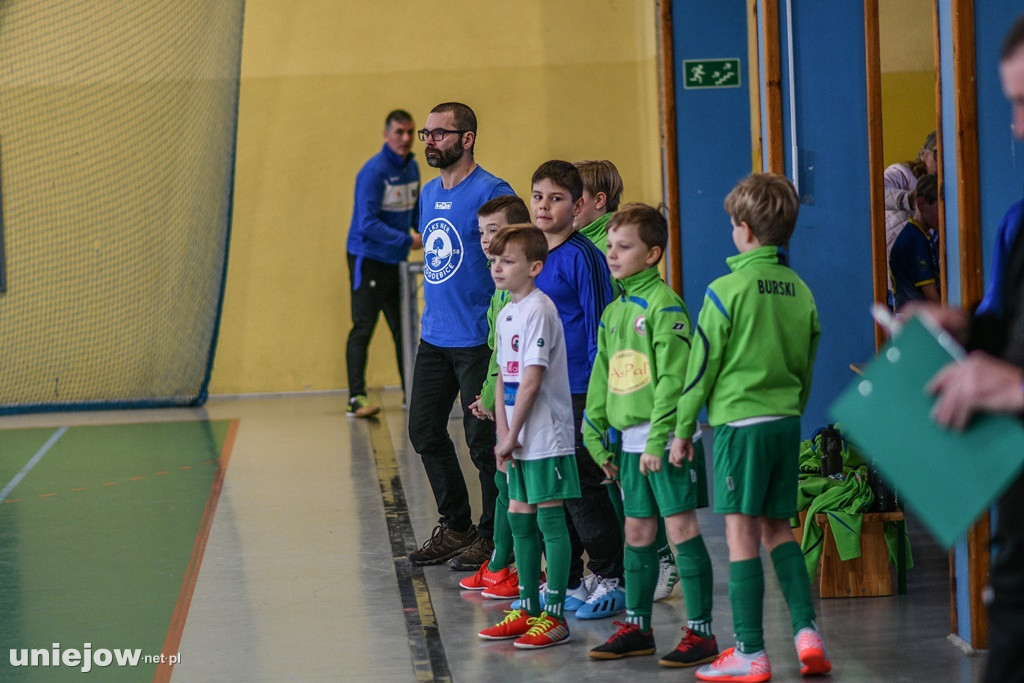 Termy CUP 2020 (rocznik 2010)