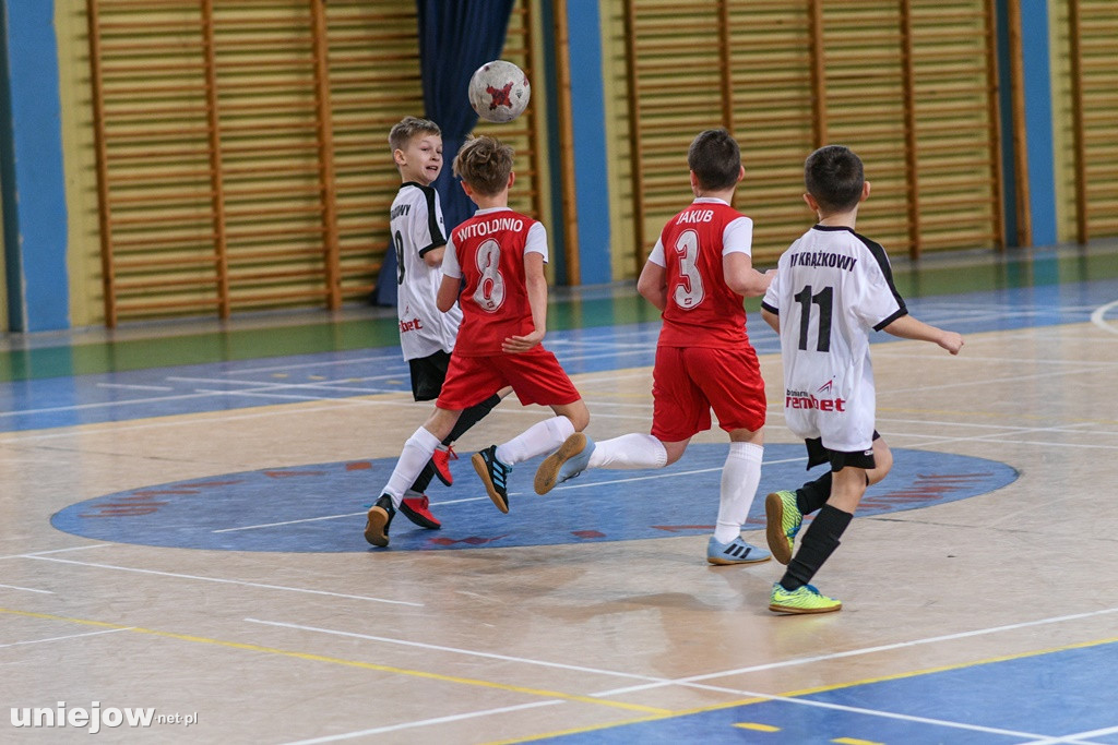 Termy CUP 2020 (rocznik 2010)