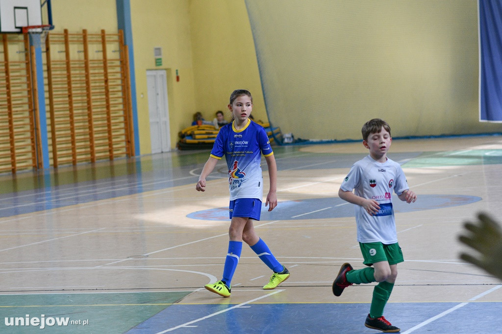 Termy CUP 2020 (rocznik 2010)