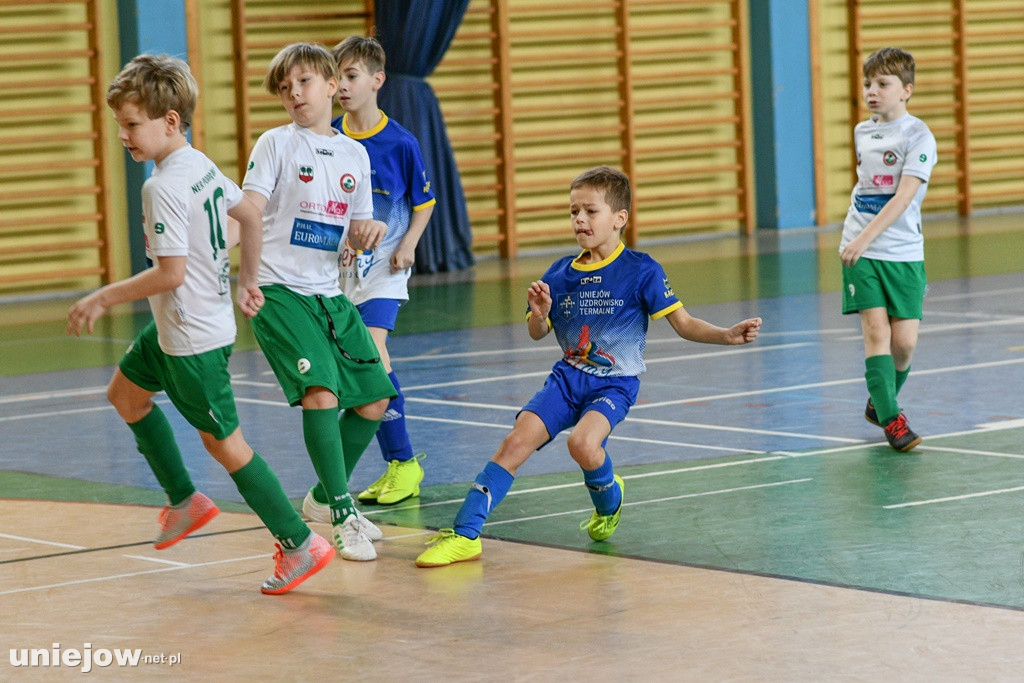 Termy CUP 2020 (rocznik 2010)