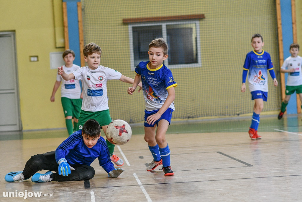 Termy CUP 2020 (rocznik 2010)