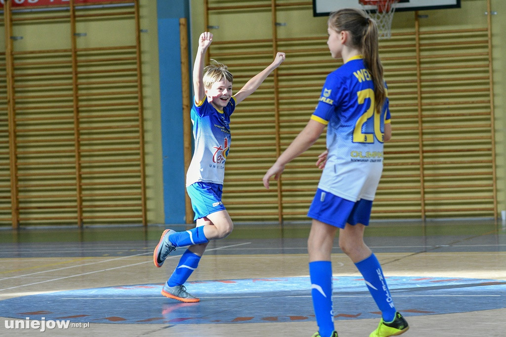 Termy CUP 2020 (rocznik 2010)