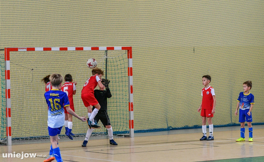 Termy CUP 2020 (rocznik 2010)