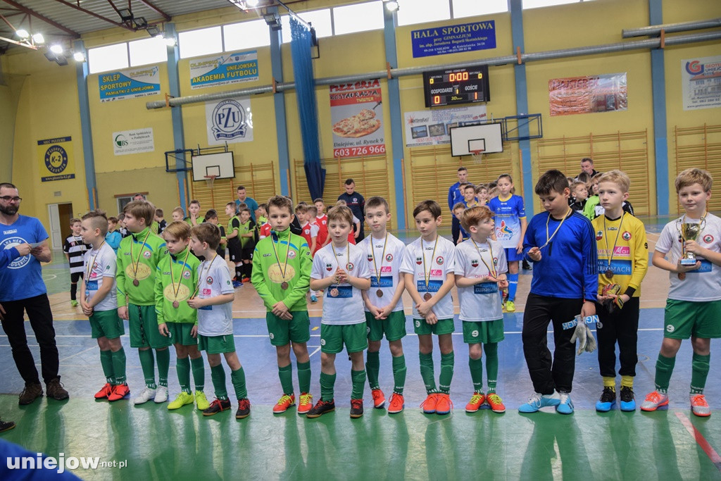 Termy CUP 2020 (rocznik 2010)