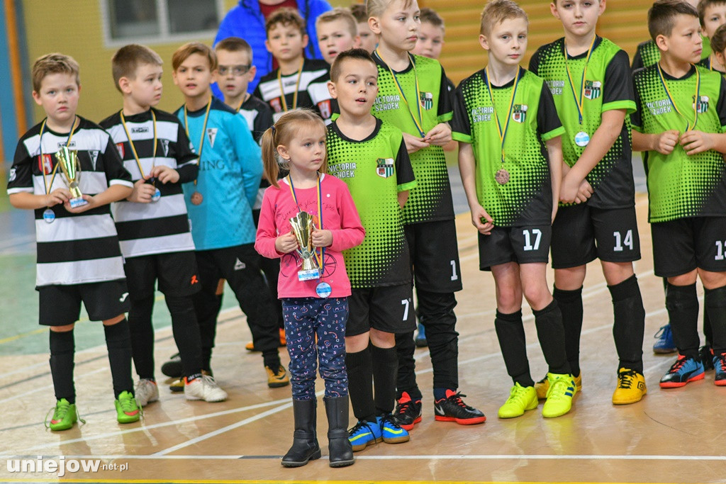 Termy CUP 2020 (rocznik 2010)