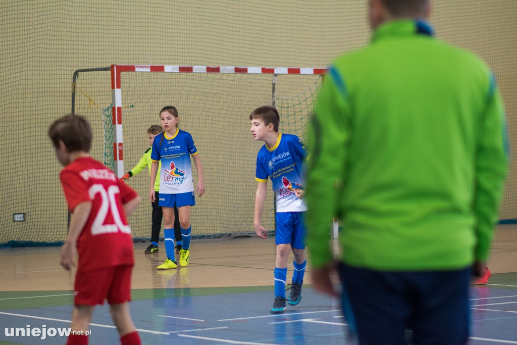 Termy CUP 2020 (rocznik 2010 II)