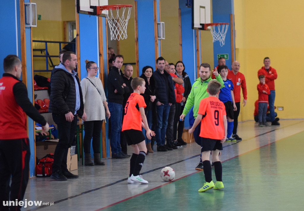 Termy Cup 2020