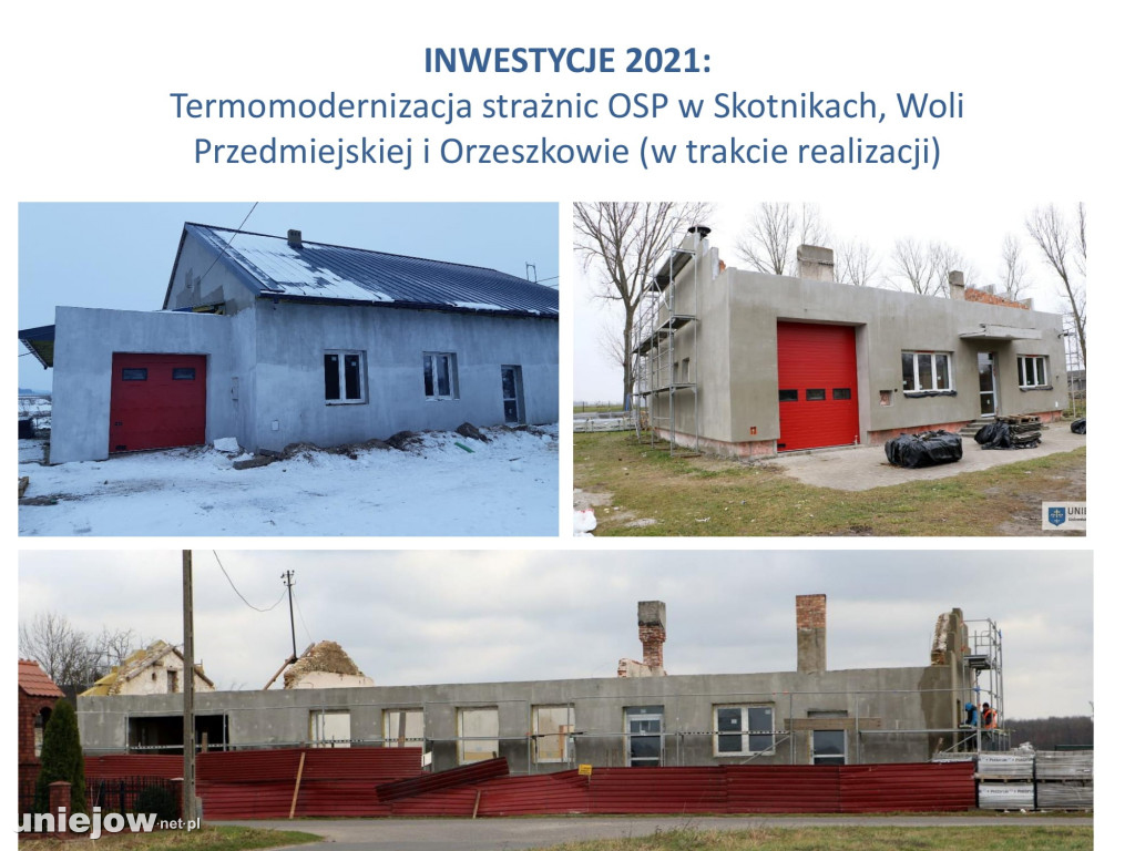 Radni w Uniejowie uchwalili budżet na 2022 rok