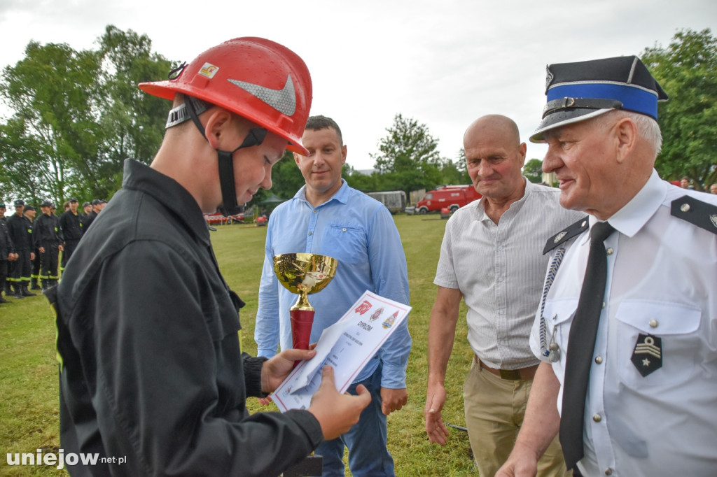 Miejsko-Gminne Zawody Sportowo-Pożarnicze 2025