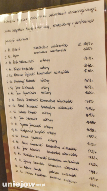 100-lecie kościoła i 700 lat parafii w Wieleninie