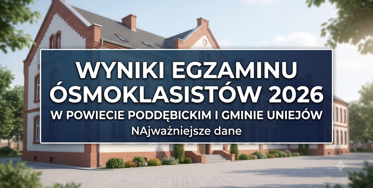 Wyniki egzaminów ósmoklasistów w gminie i powiecie