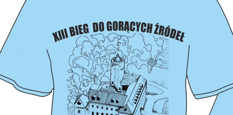 Wizualizacja