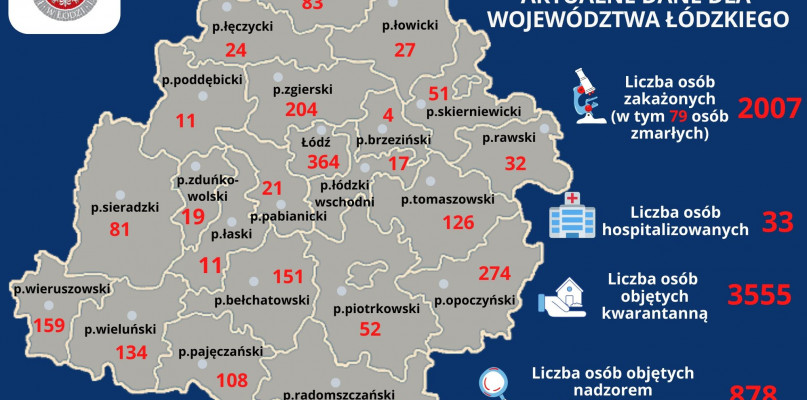źródło: Łódzki Urząd Wojewódzki