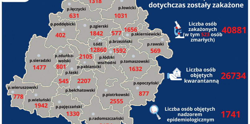 Dane Łódzki Urząd Wojewódzki