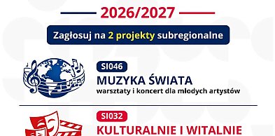 Trwa głosowanie na projekty Budżetu Obywatelskiego Województwa Łódzkiego