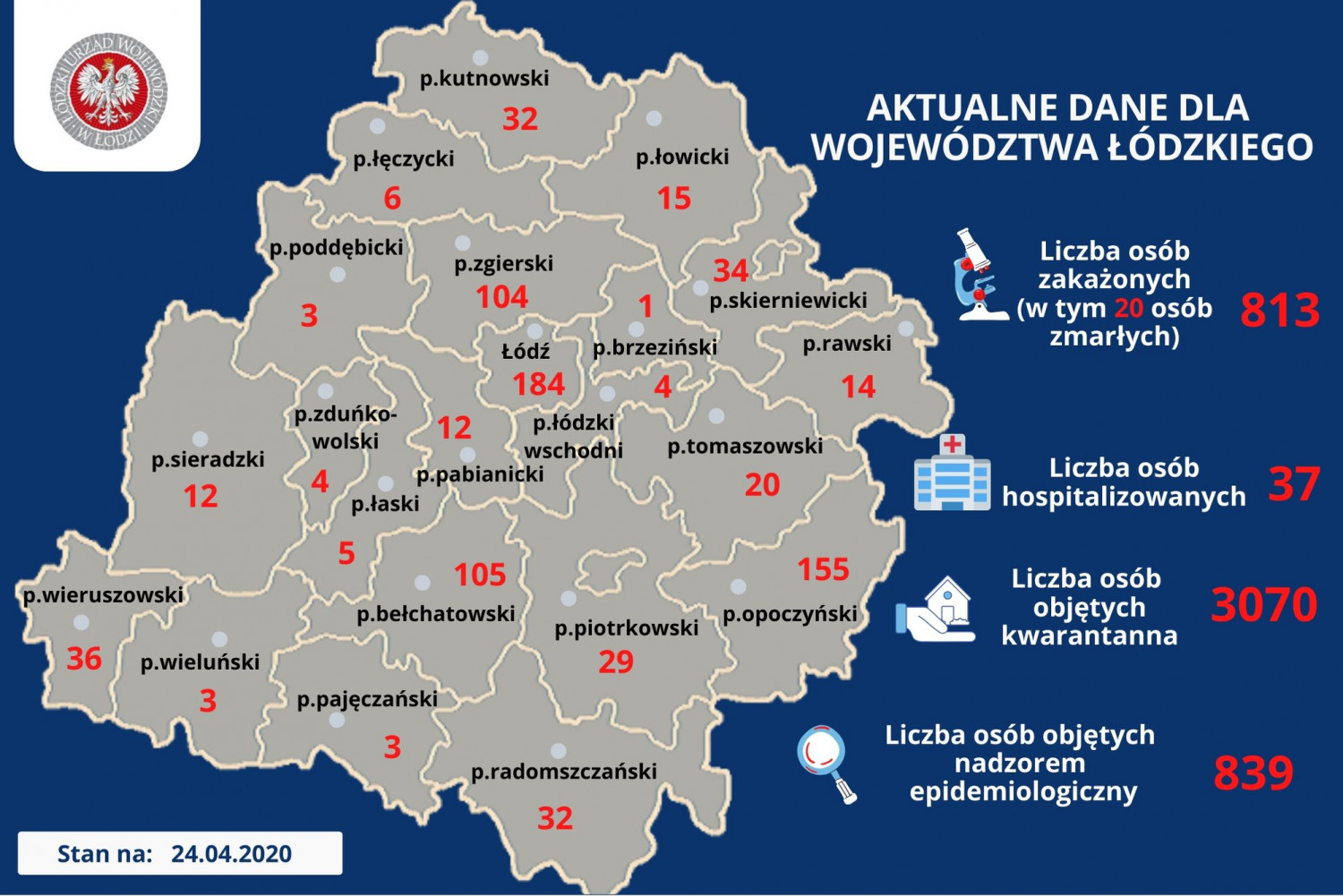 Organem Uchwałodawczym W Województwie Jest Najnowszy raport dot. koronawirusa w powiecie poddębickim i